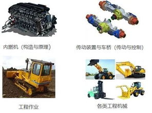 机械工程 含卓越工程师 国民建设的能工巧匠